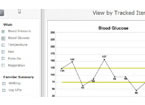 Closeup of patient chart