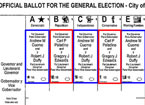 New York City ballot