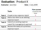 sample evaluation form