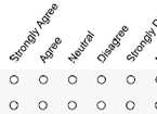 table of questions and multiple choice answers