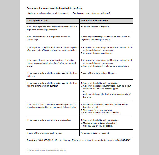 This page is a table of conditions (If statements) matched to the required documents.